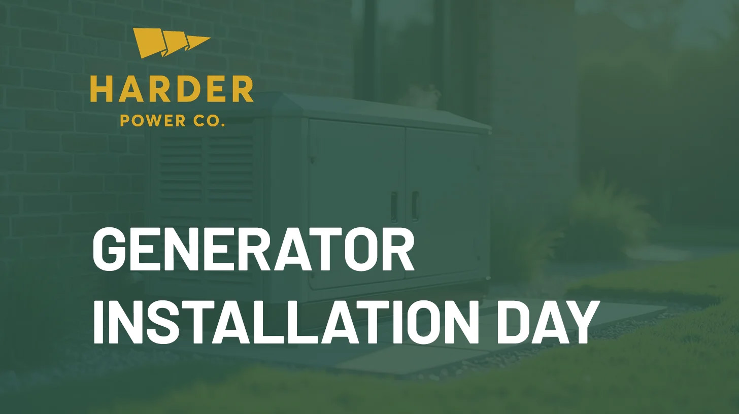 A generator is installed outside a building, with the text "Harder Power Co. Generator Installation Day" overlaid on the image.
